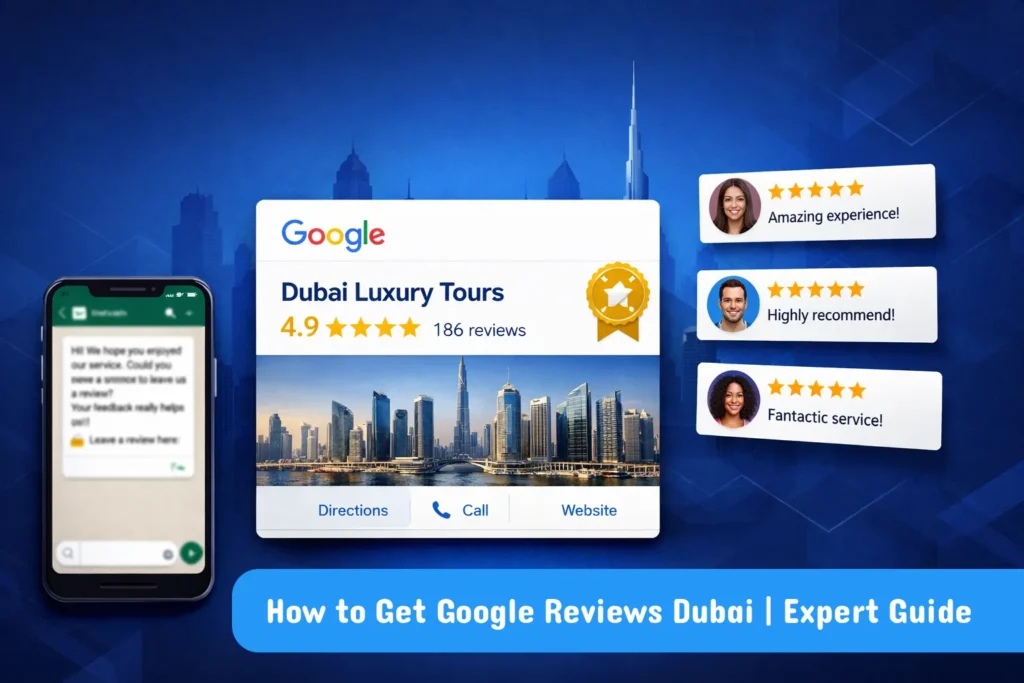 How to get Google reviews Dubai — illustrated guide showing a Google Business Profile with 5-star ratings, customer review cards, and a WhatsApp review request for a Dubai business