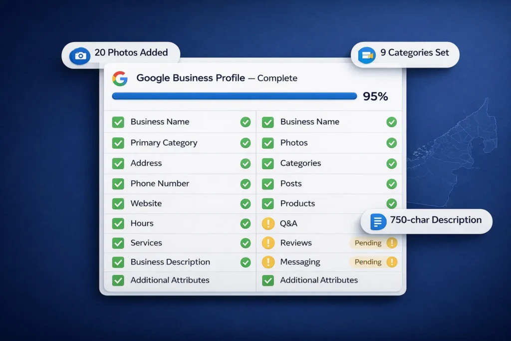 Local SEO Checklist Priority Overview