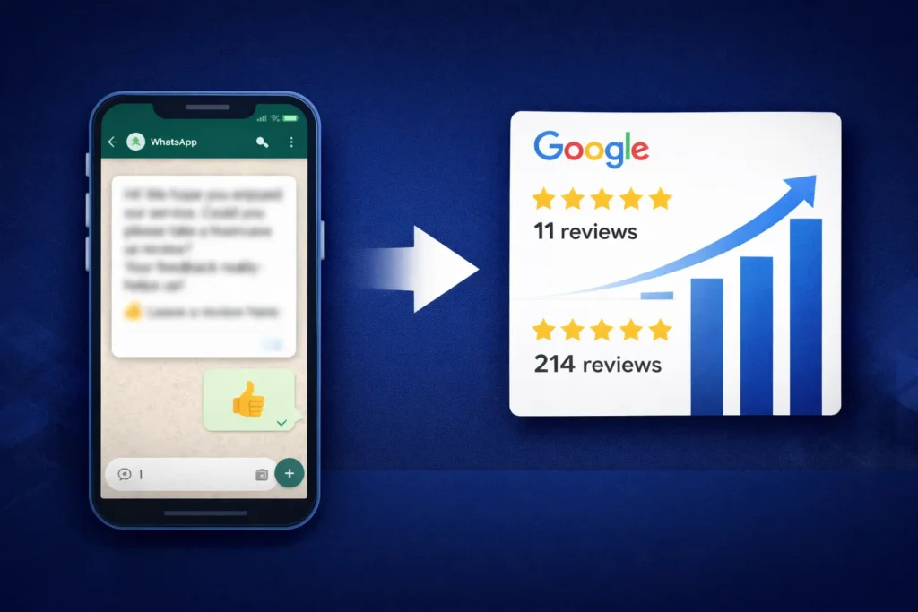 Strategy 1: WhatsApp Review Request (The Dubai Gold Standard)