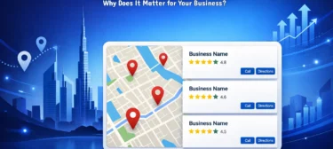What Is Local SEO-SEO Dubai Pro What is local SEO — illustrated guide showing Google Maps results, local business listings, and location pins for Dubai businesses