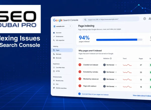 How to Fix Indexing Issues in Google Search Console