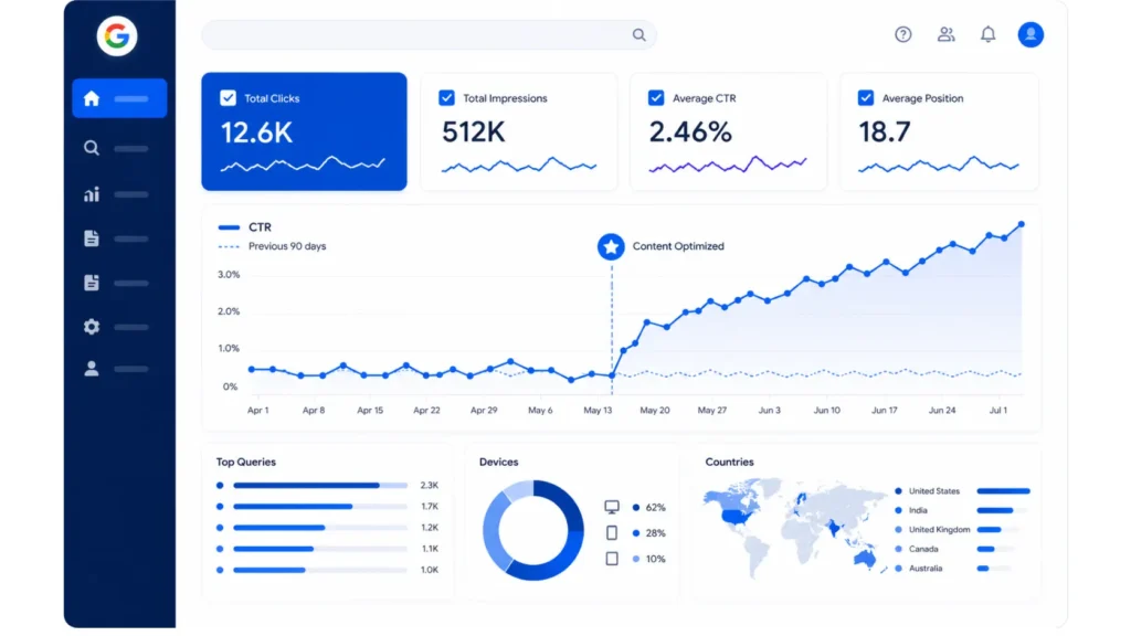 How Fixing Meta Descriptions Increased CTR by 34%